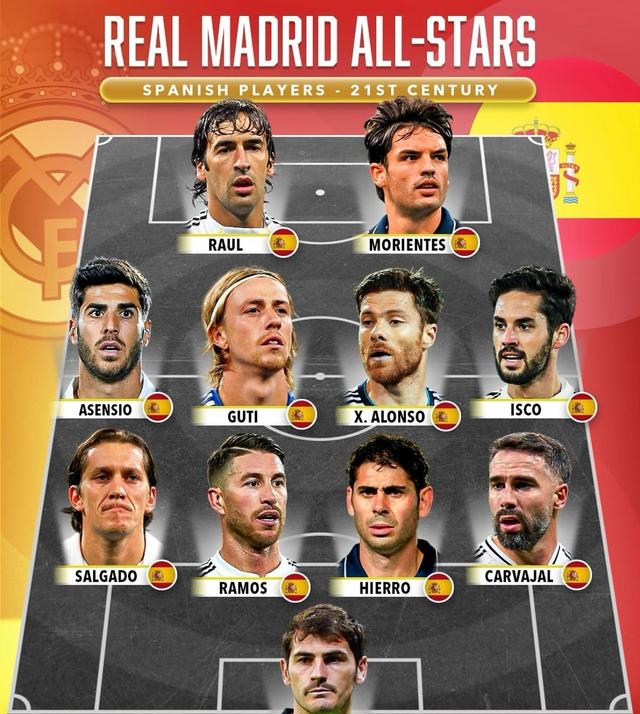 西班牙阵容强大，轻取对手晋级欧洲杯四强的简单介绍