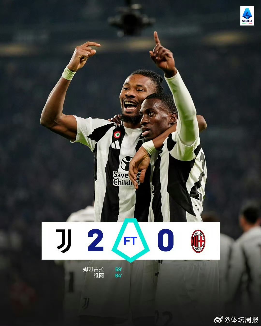 尤文图斯逆袭击败AC米兰,继续追赶的简单介绍 尤文图斯逆袭击败AC米兰,继续追赶的简单介绍